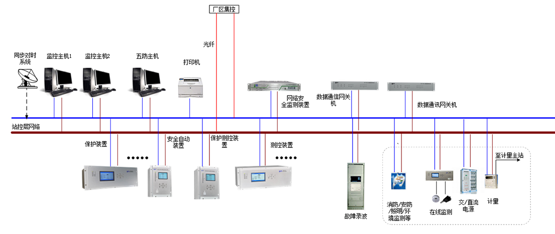 乐鱼官方站页面登录入口-乐鱼(中国)网站